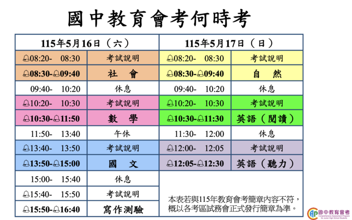 115年國中教育會考之評量範圍、作答規範、計分方式、考試規則等相關說明簡報供參圖片