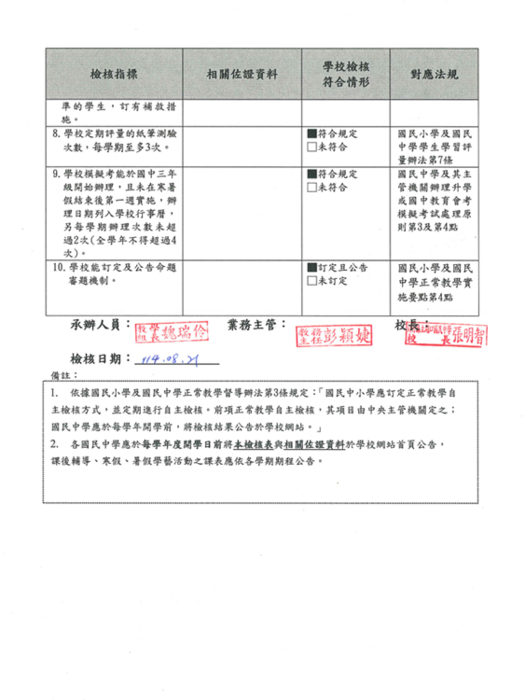 114學年度國中正常教學學校自我檢核表圖片