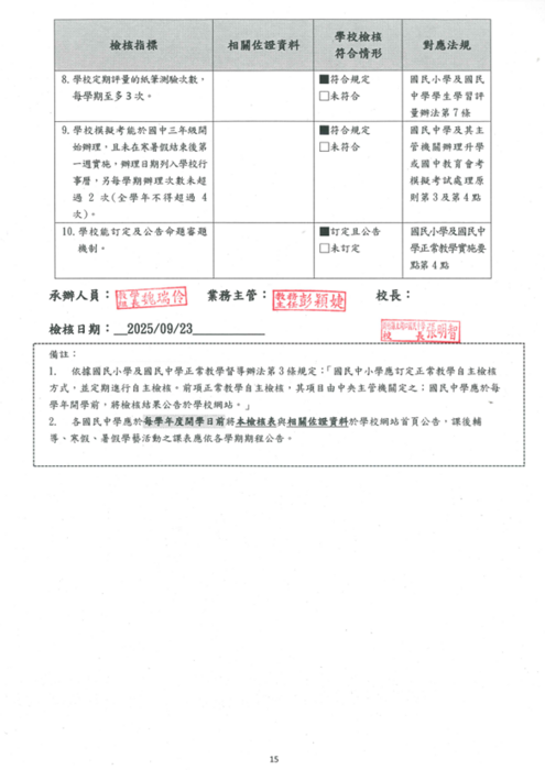 114學年度國中正常教學學校自我檢核表圖片