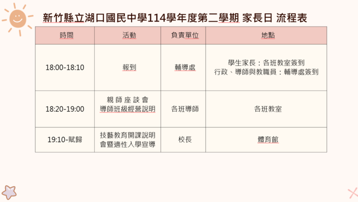 【重要】歡迎家長參與3/12(四)114學年度第二學期家長日活動！圖片