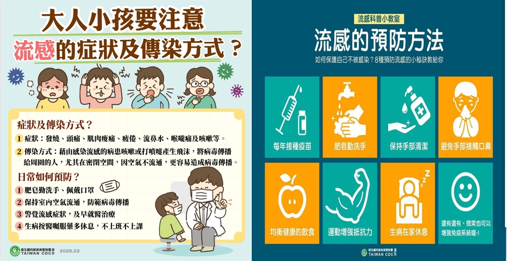 流感防治宣導