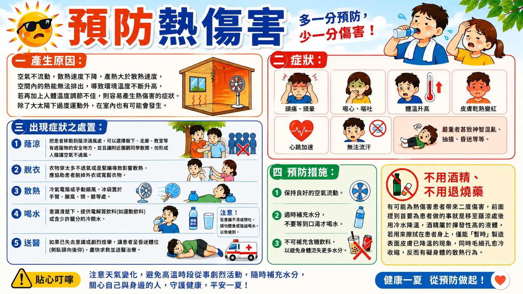 熱傷害宣導