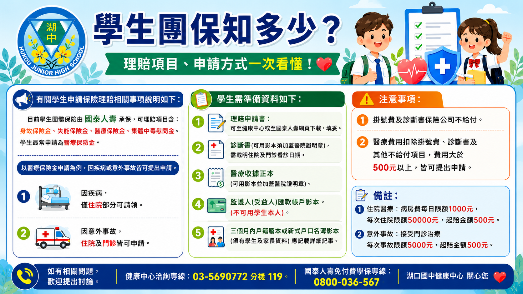 學生團保申請宣導